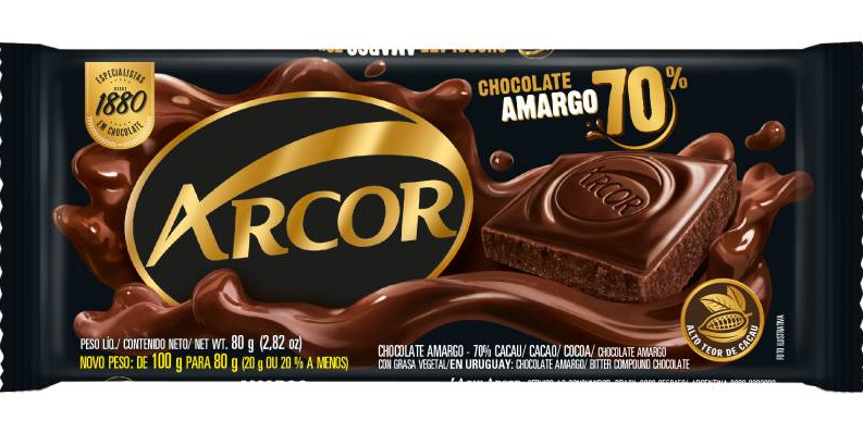 Imagem Produtozzz