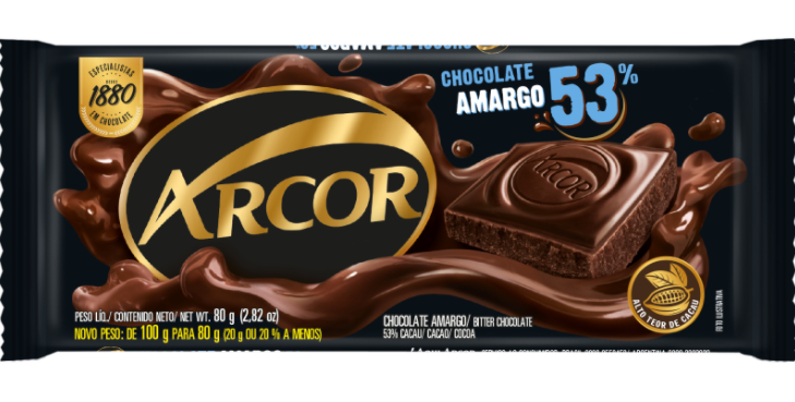 Imagem Produtozzz
