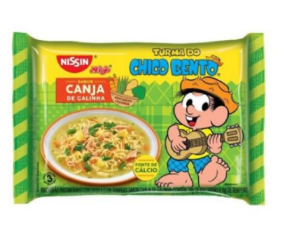 Imagem Produtozzz