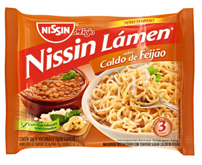 Imagem Produtozzz