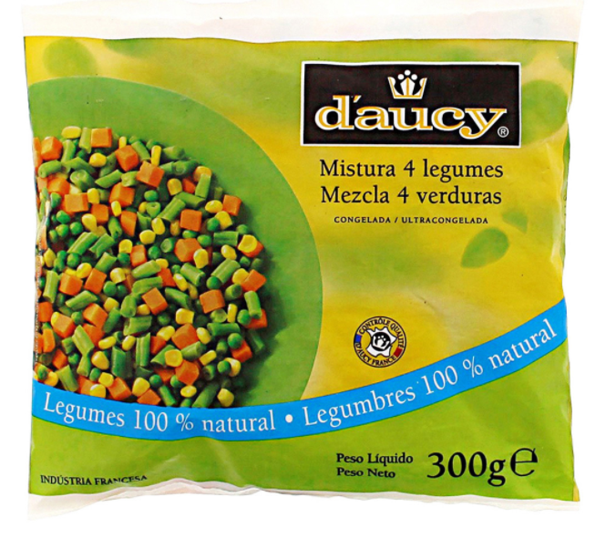 Imagem Produtozzz