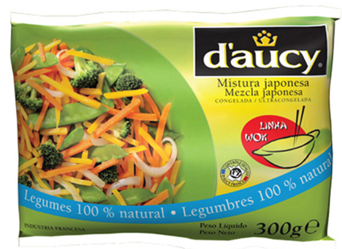 Imagem Produtozzz