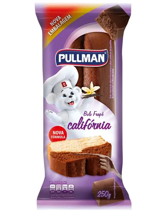 Imagem Produtozzz