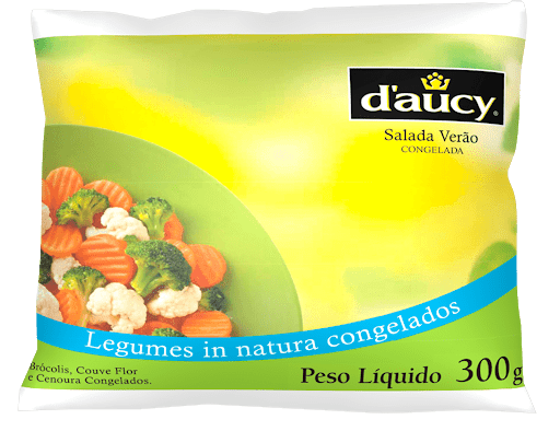 Imagem Produtozzz